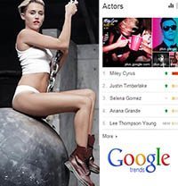Miley Cyrus straddling a wrecking ball